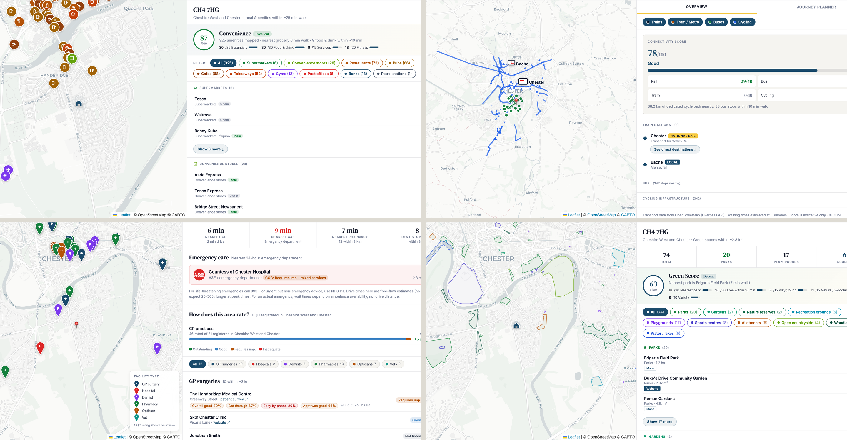 Streetwise report — amenities, transport, healthcare and green spaces, all mapped