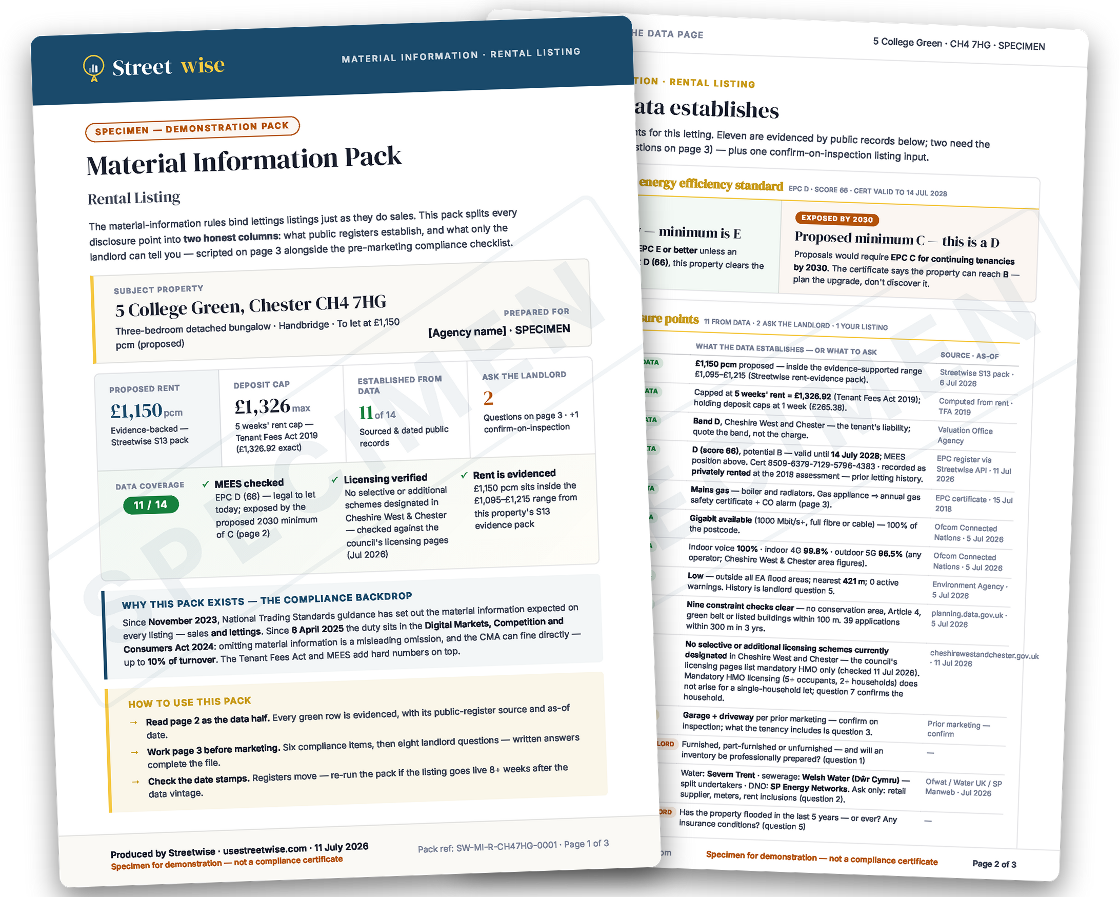 Streetwise Material Information pack — two pages: the compliance summary and the data page with register sources