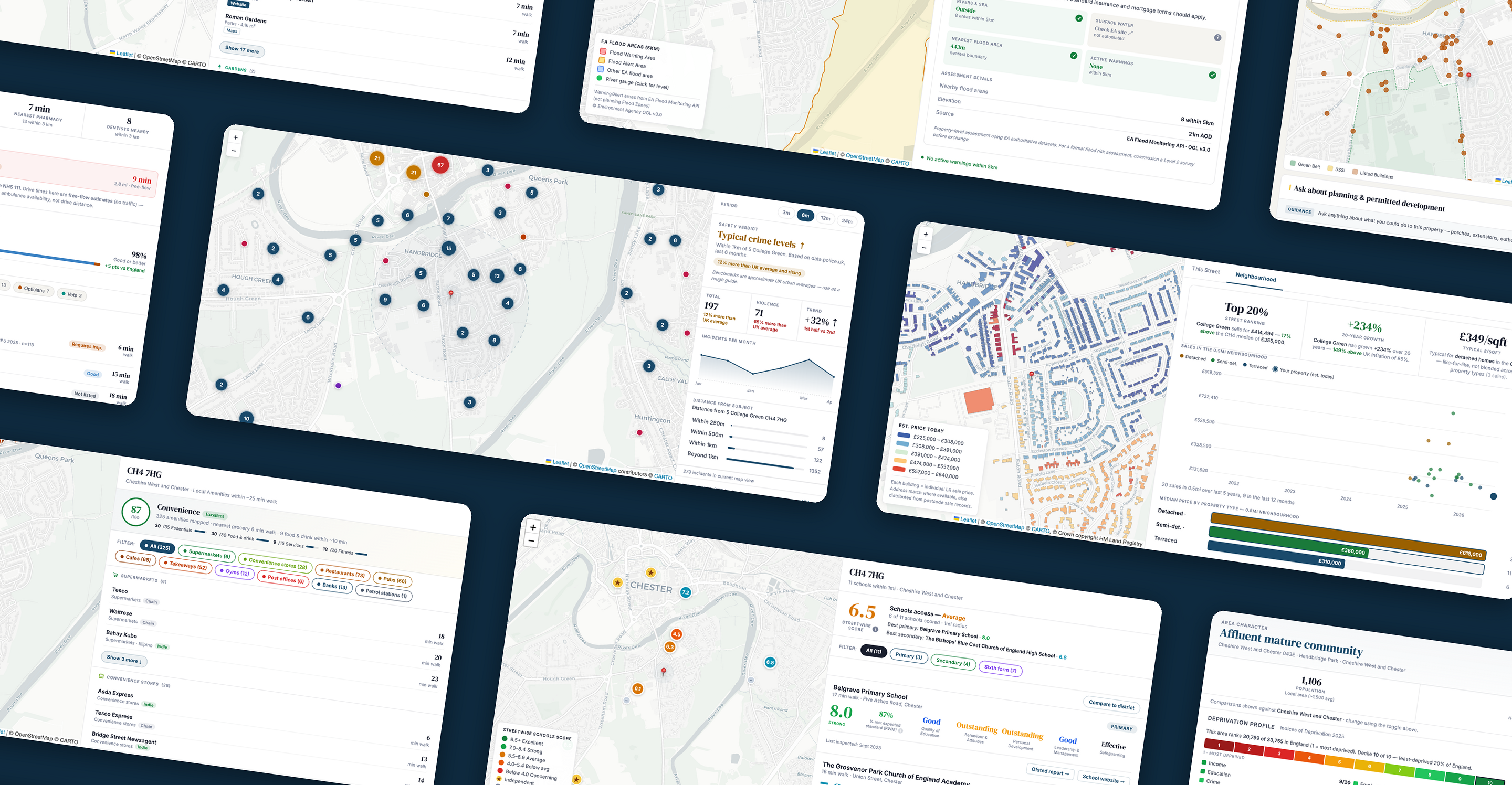 Streetwise full property report — a wall of its modules: market prices, crime, schools, planning, transport and more