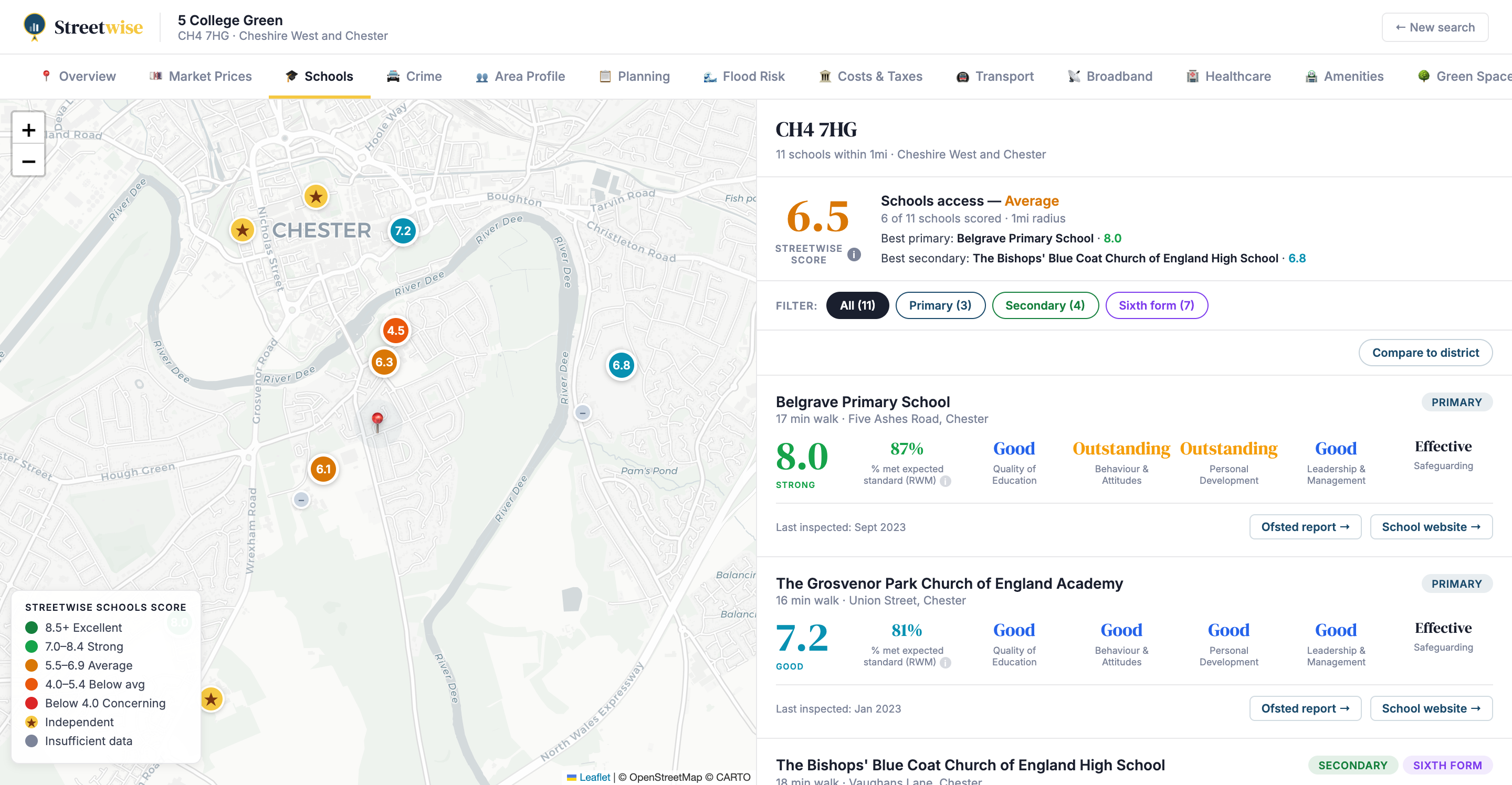 Streetwise Schools module — scored map and Ofsted breakdown