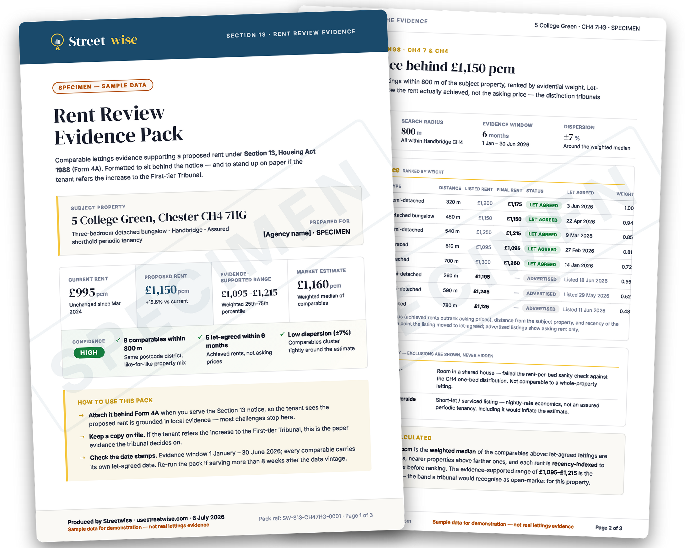 Streetwise Rent Review Evidence Pack — the cover page with the proposed rent beside the comparable evidence page